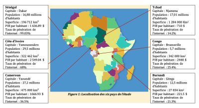  image linking to Assessing the level of respect of the Internet rights and freedoms in Africa: Burundi, Cameroon, Congo, Ivory Coast, Senegal and Chad study cases 