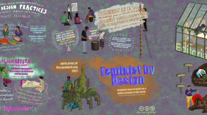 Feminist by Design: Ways of knowing and epistemic approaches about feminist internet research