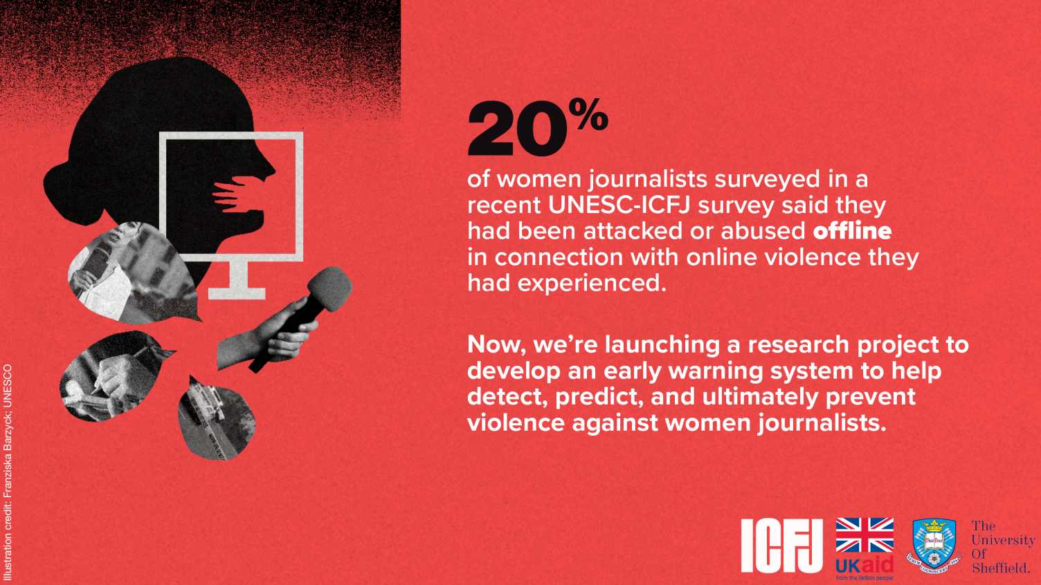 Towards an Early Warning System for Violence Against Women Journalists